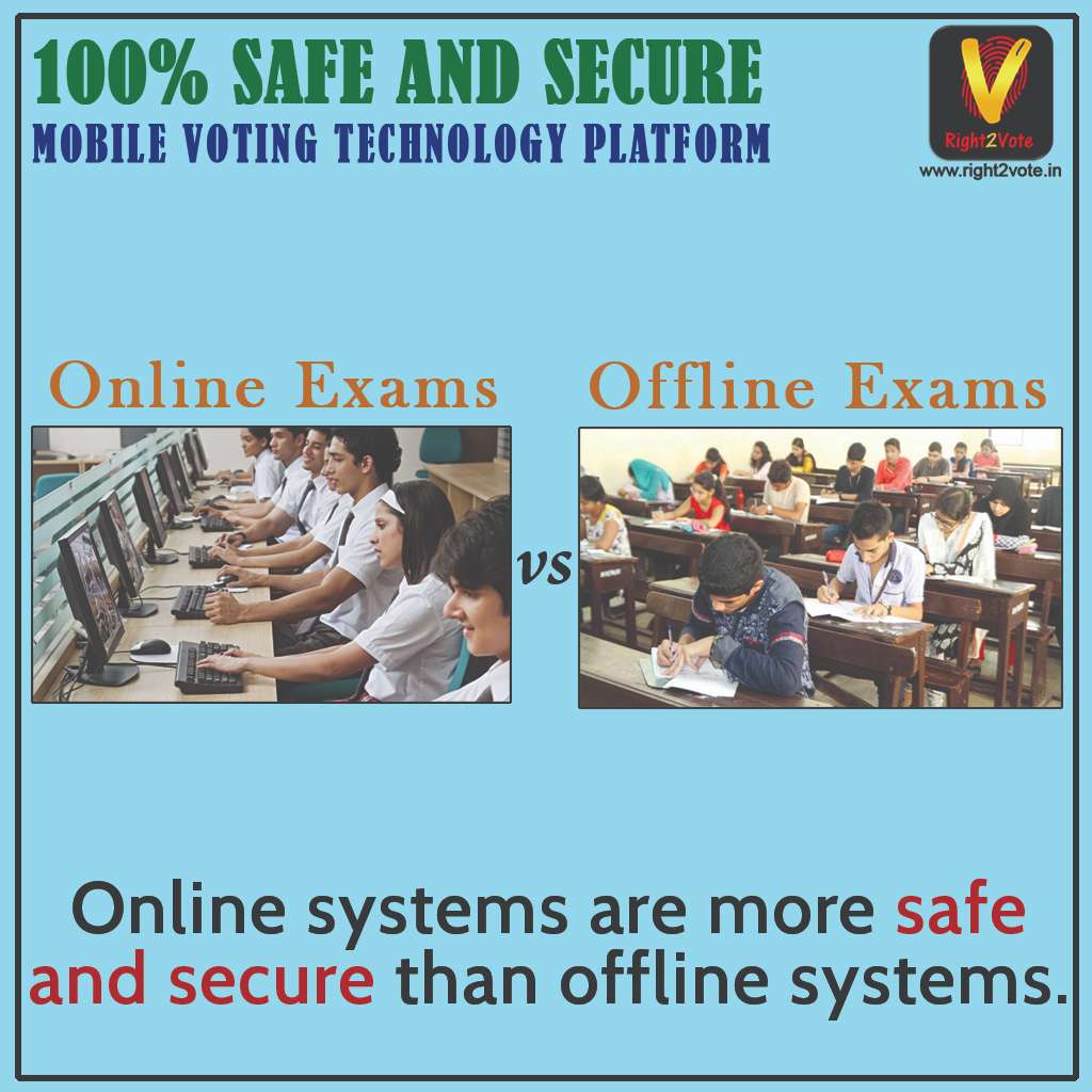Offline Exams Vs Online Exams - Right2Vote