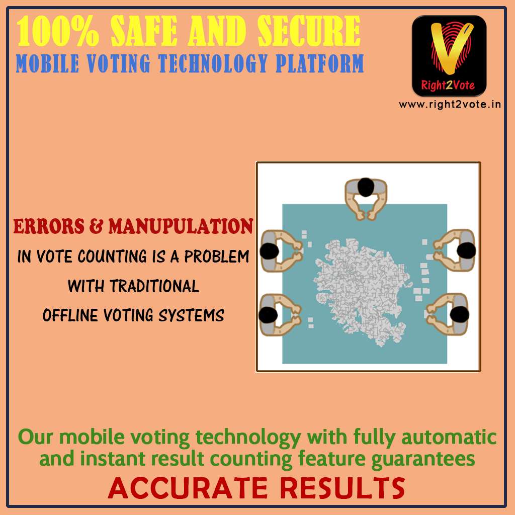 Counting Errors And Manipulation - Right2Vote
