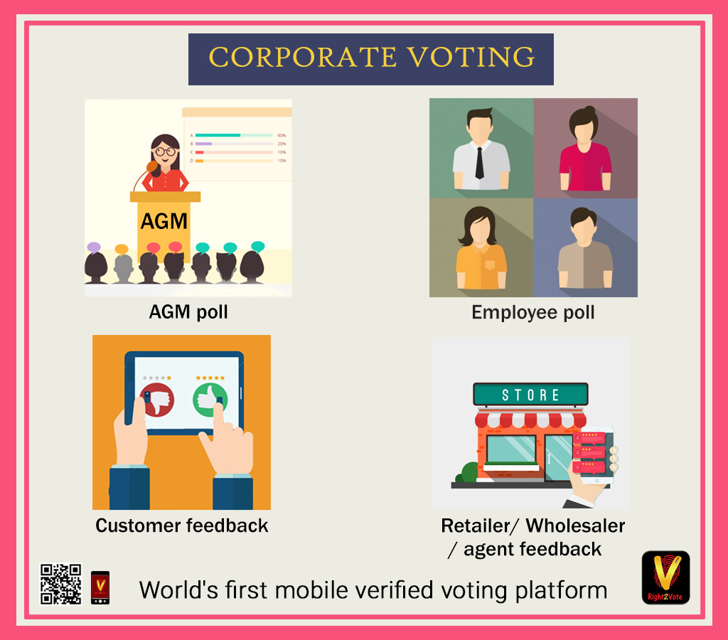 Corporate Voting - Right2Vote