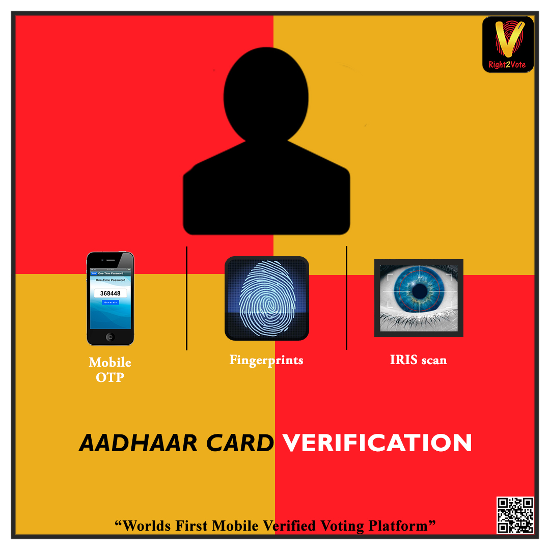Aadhaar Based Verification Feature - Right2Vote