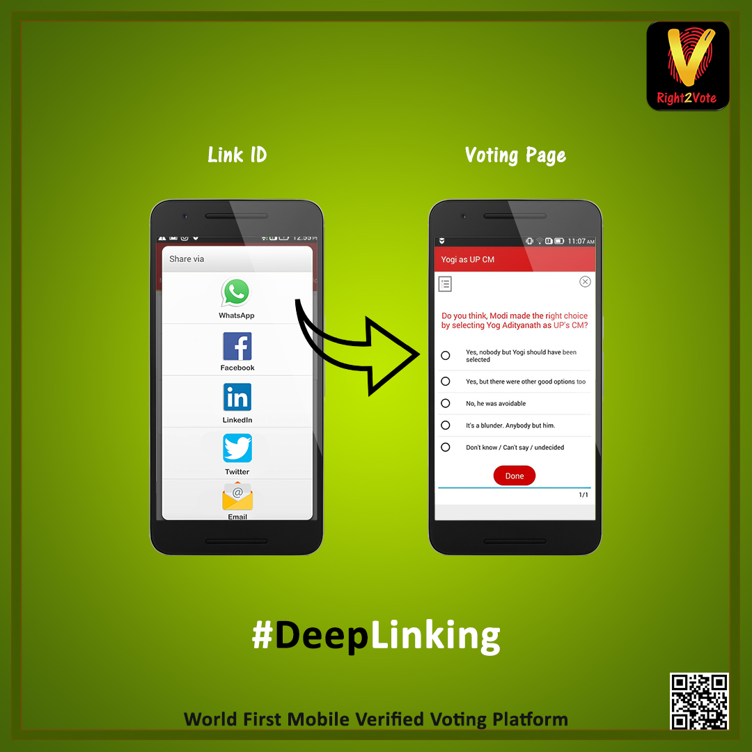 Deep-Linking - Right2Vote