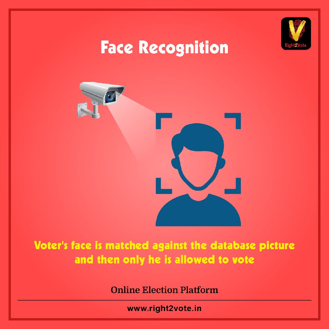 Face Recognition Feature - Right2Vote
