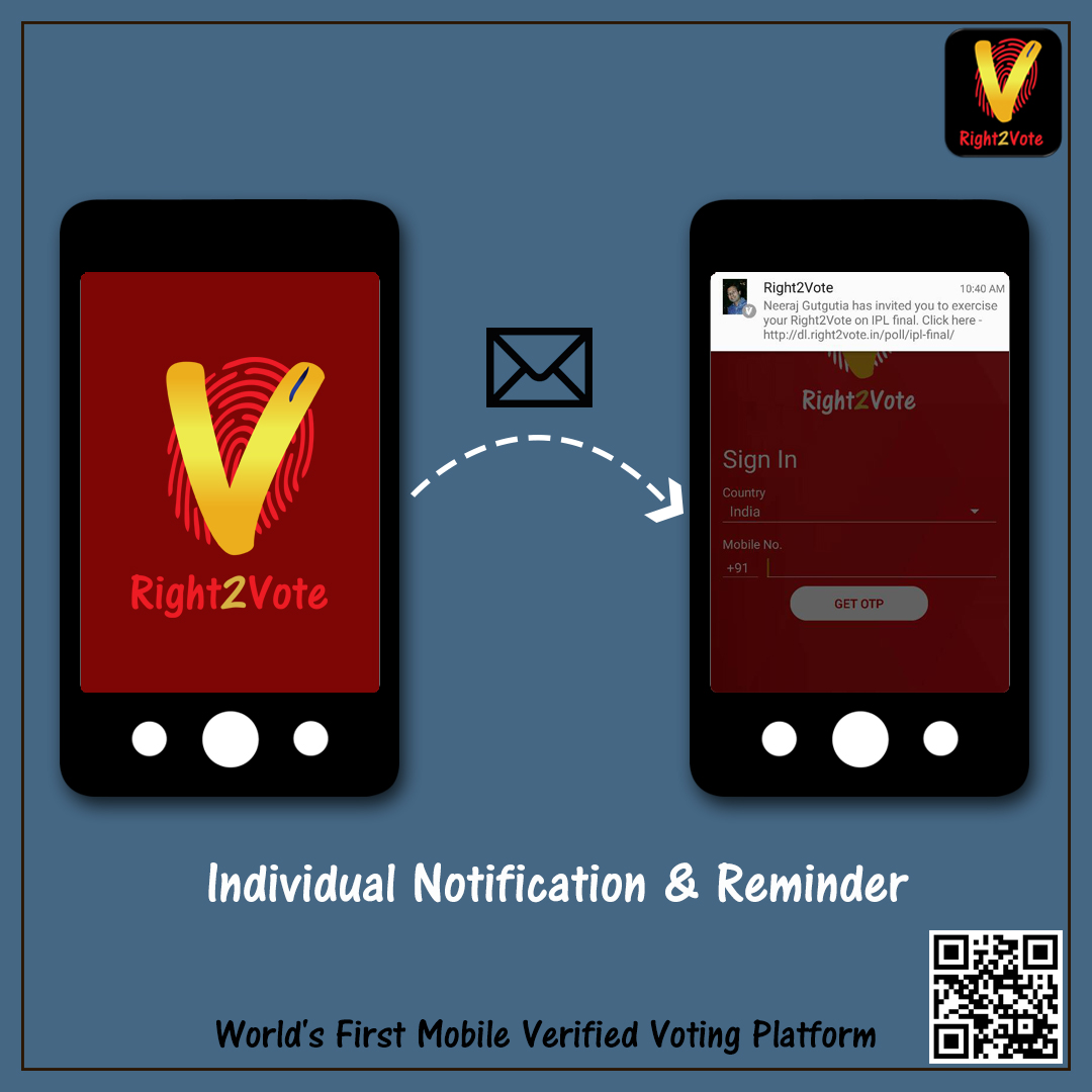 Individual Notification & Reminder with Right2Vote