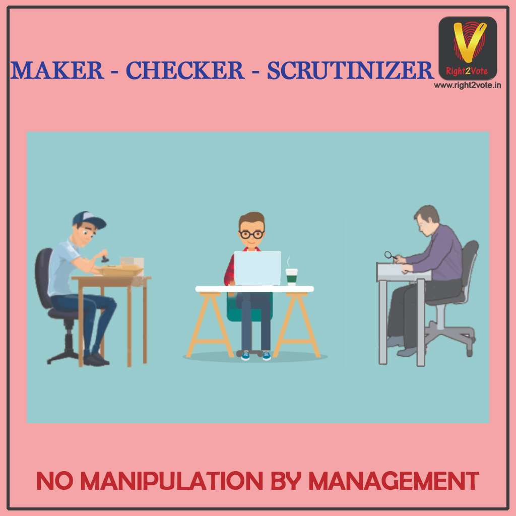 Maker Checker Scrutinizer - Right2Vote