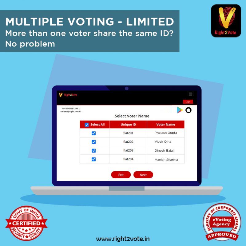 multiple voting limited - Right2Vote
