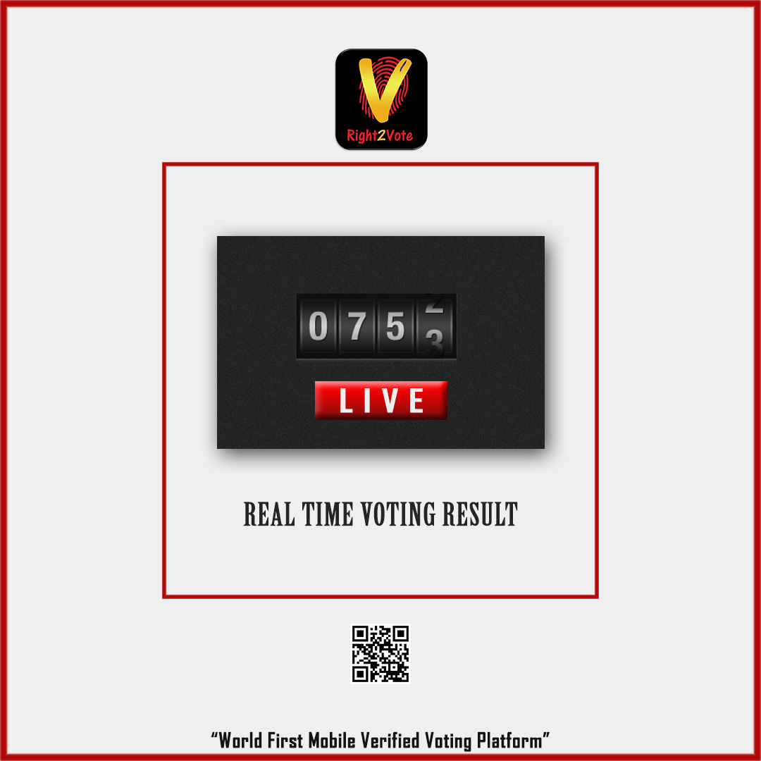 Real-Time Results - Right2Vote