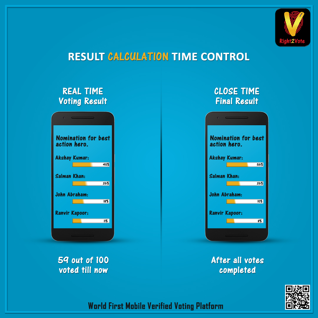 Result Calculation Timing - Right2Vote