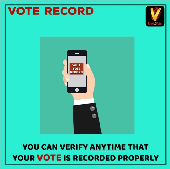 Vote Record