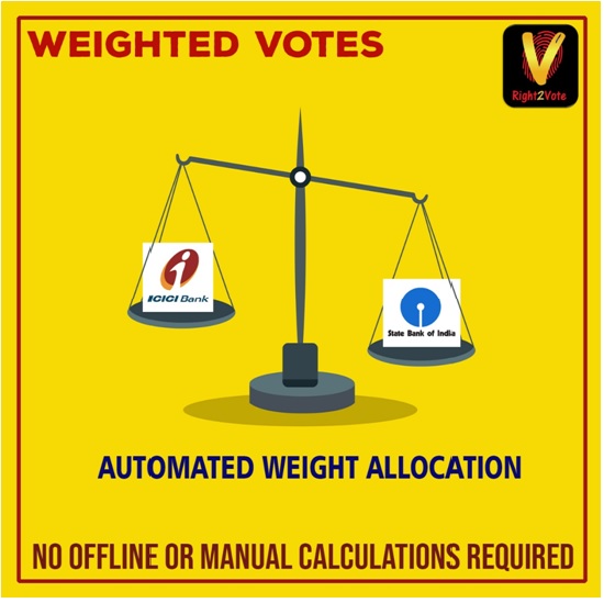 Weighted Votes - Right2Vote