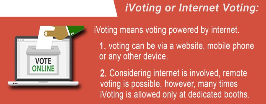 Internet voting