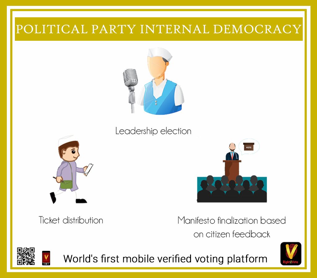 Political party internal voting - Right2Vote