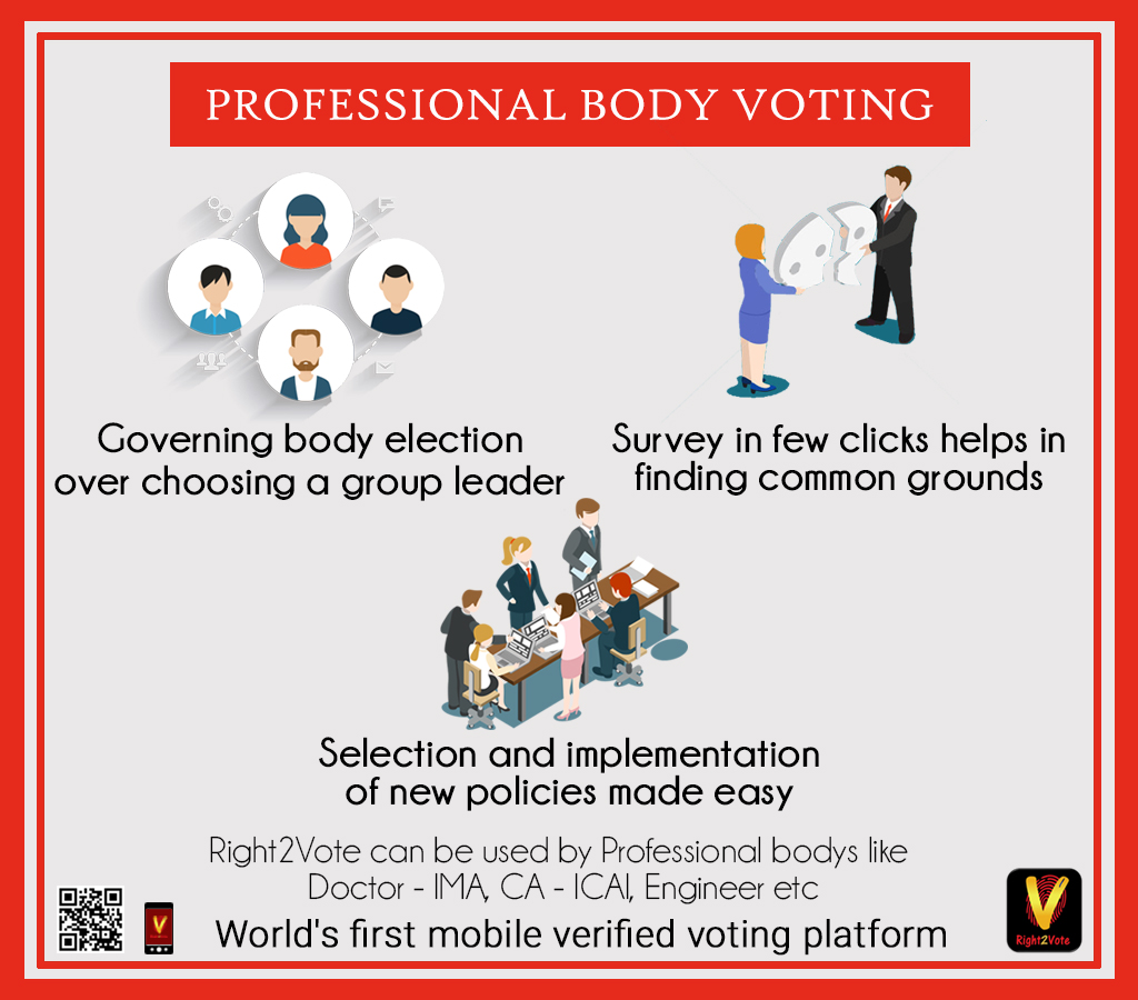 Professional body voting