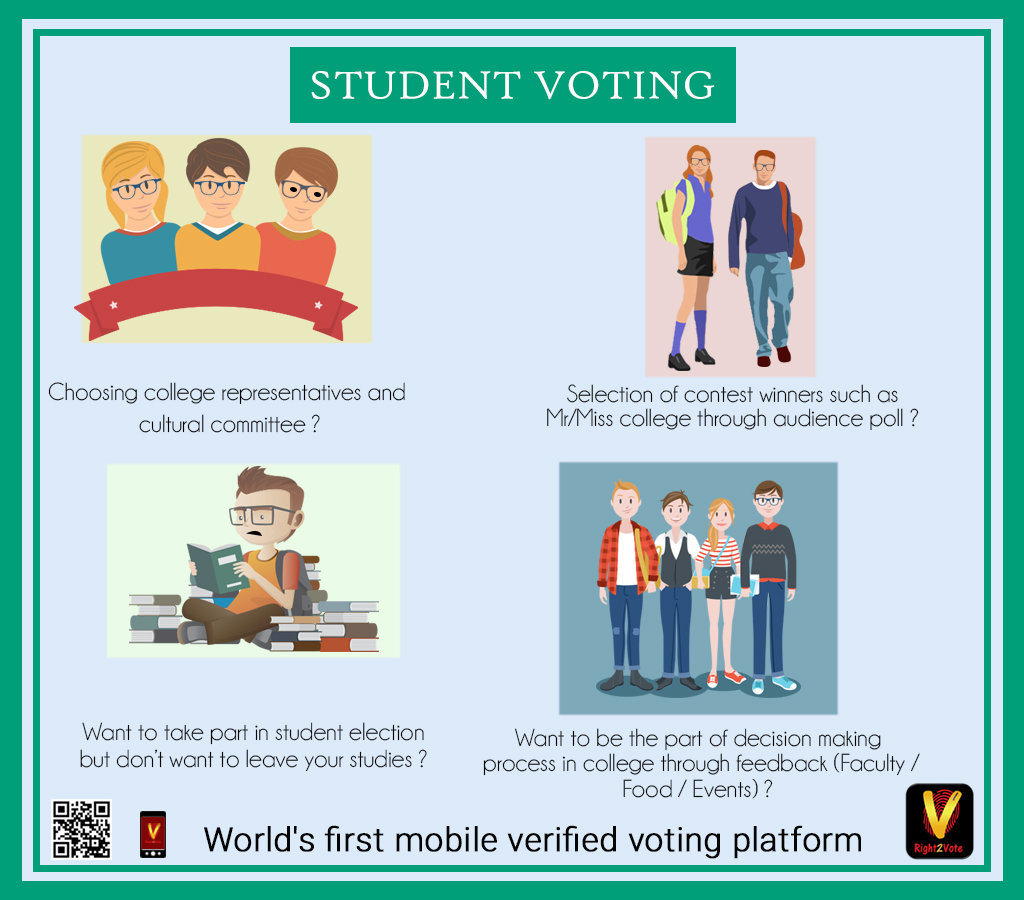 Student Voting - Right2Vote