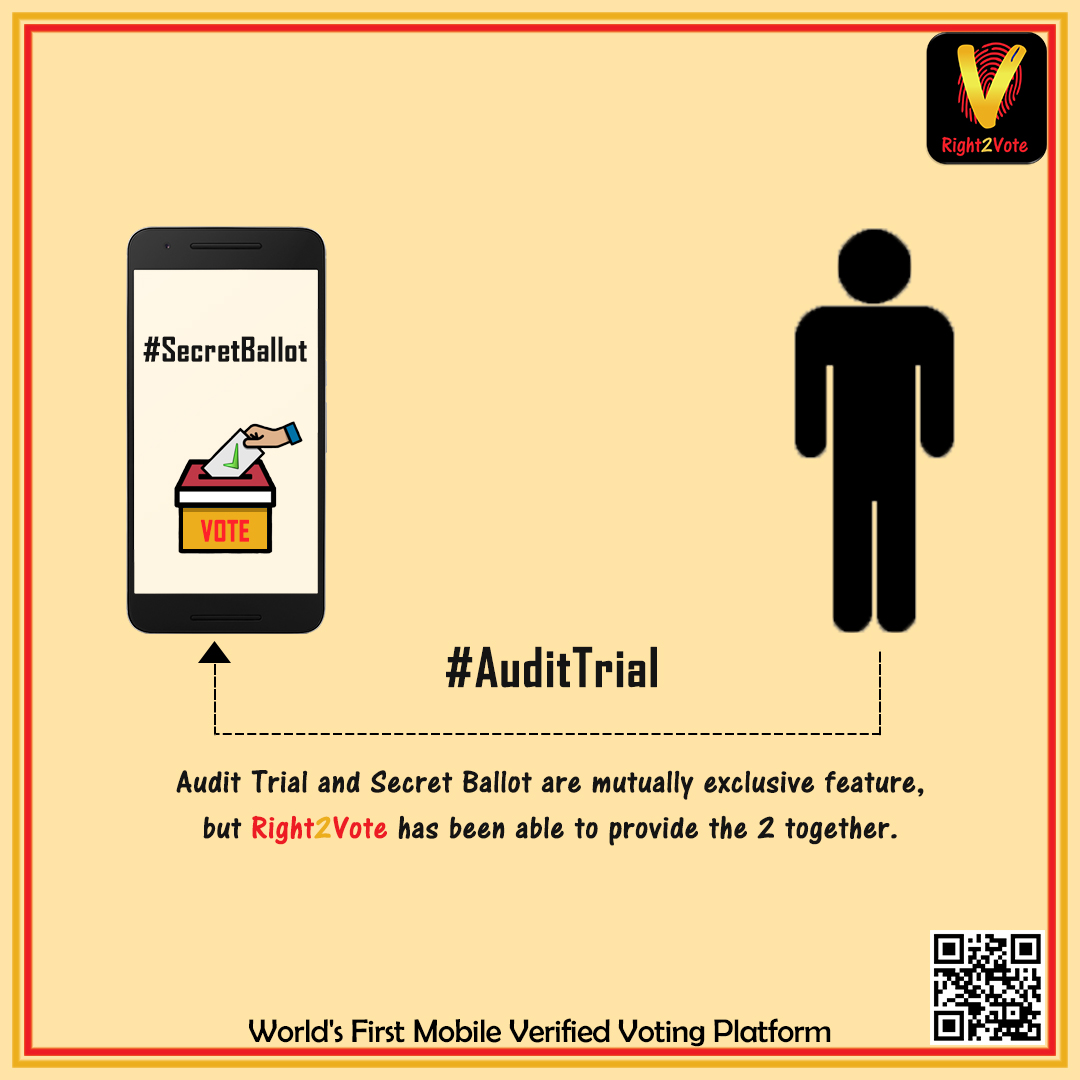 Audit Trail