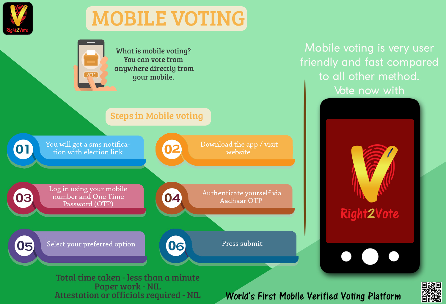 mobile-voting.jpg