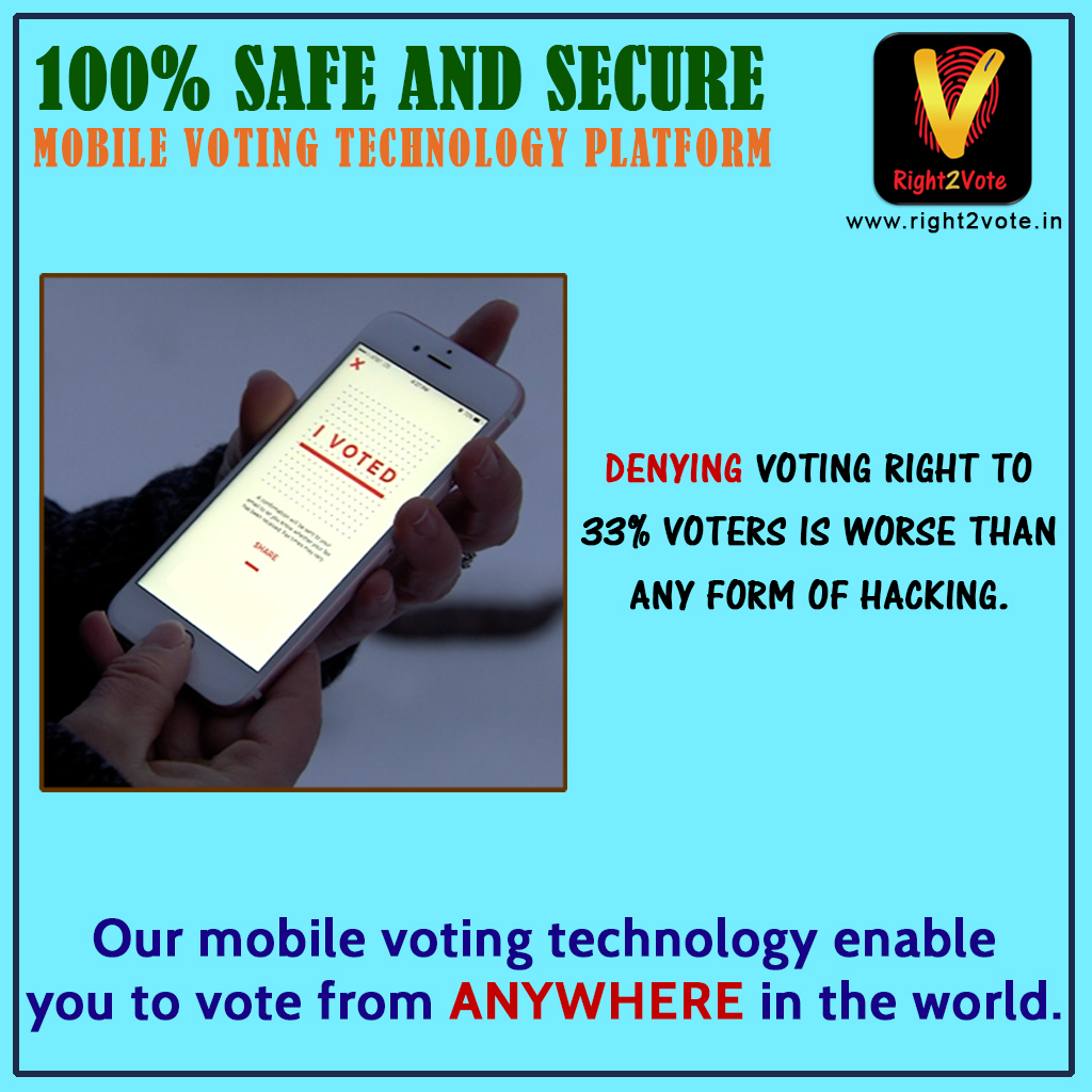 Denying Right2Vote Denying of right to vote