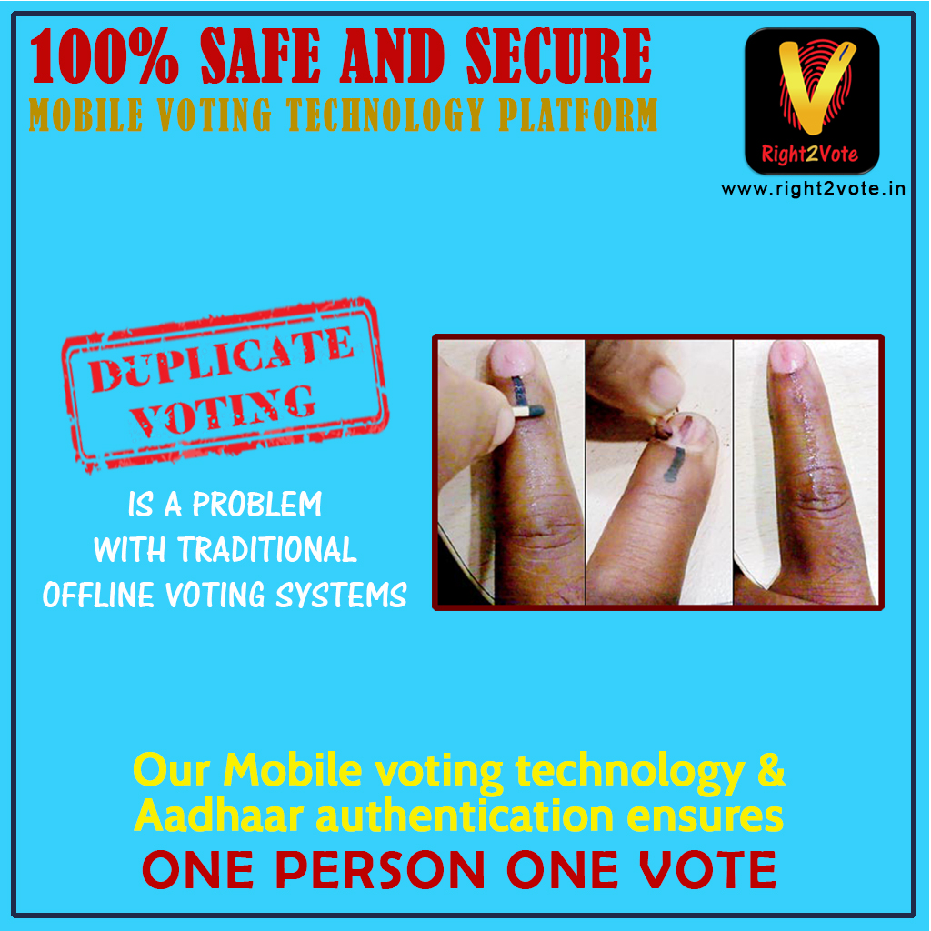 Duplicate Voting Right2Vote Duplicate Voting