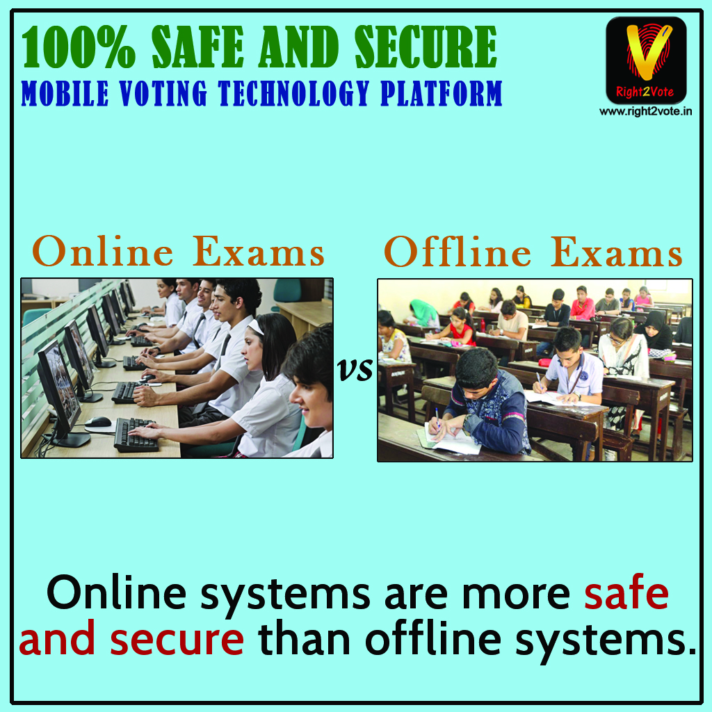 Online vs Offline (3) (1) Offline exams Vs Online exams