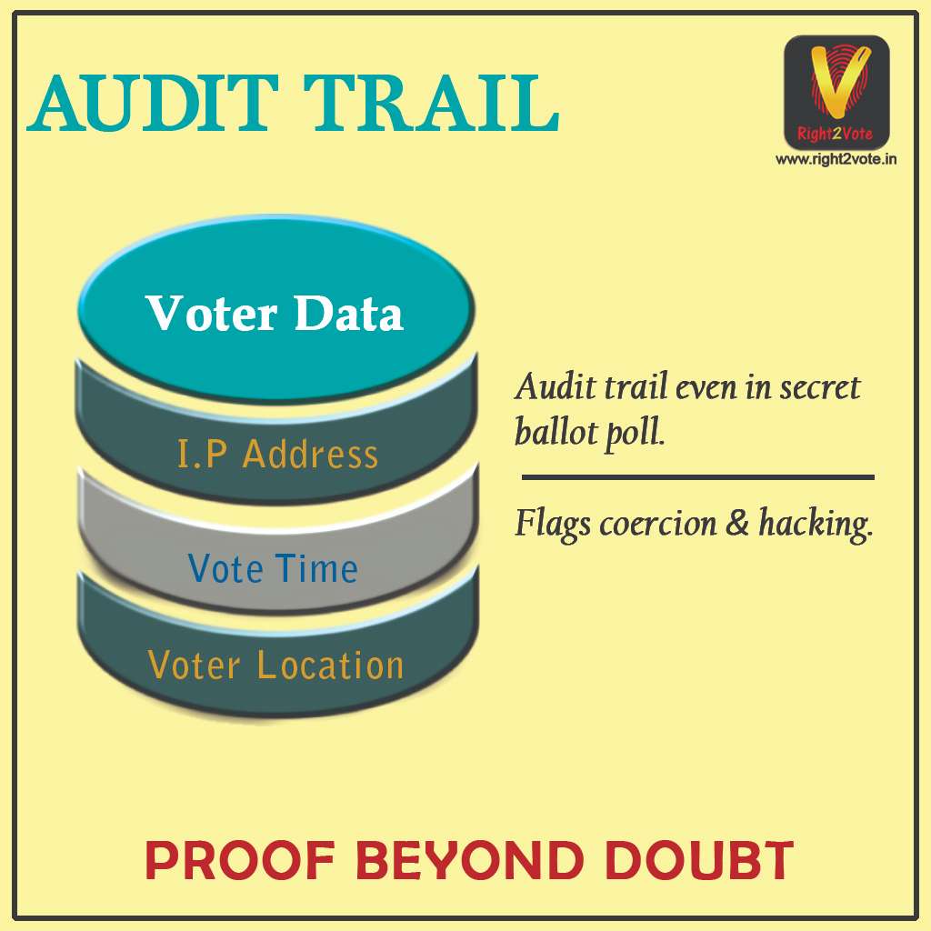 audit-trail.jpg