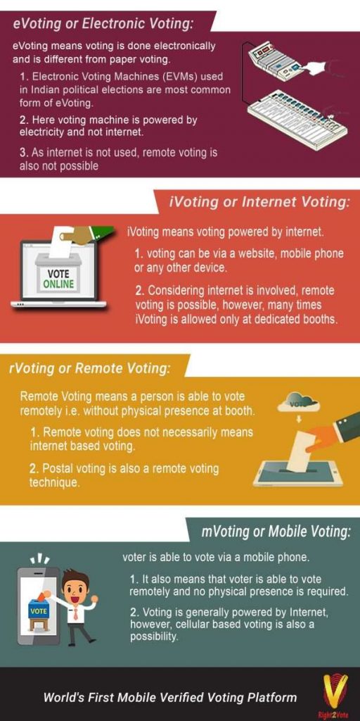 electronic-voting.jpg